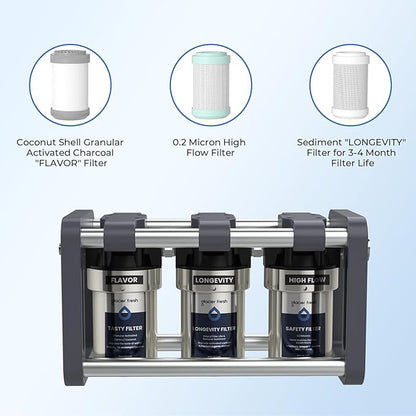 GLACIER FRESH Replacement cartridges for RV Water Filter System, 0.2 Micron High Flow Filter, Sediment “Longevity” by GLACIER FRESH, and Granular Activated Carbon “Tasty”.… 6 Pack (2 set)
