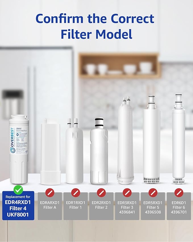 Overbest UKF8001 Replacement for EveryDrop by Whirlpool Refrigerator Water Filter 4, EDR4RXD1, Pack of 3
