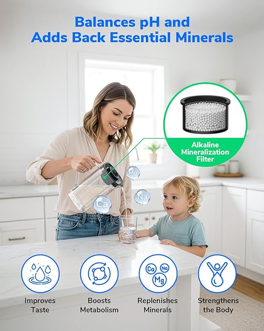Ecoviva Mate 5 Countertop Reverse Osmosis Water Filter, 8-Stage RO Water Filtration System with 40 oz Water Pitcher, Alkaline Mineralization pH+, Compact Design, BPA-Free, Black