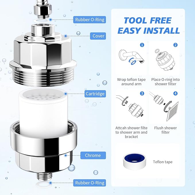 SR SUN RISE 20-Stage Shower Filter-Shower Head Filter for Hard Water, with 3 Replaceable Cartridges, High Output Shower Water Filter for Removing Chlorine and fluoride, Polished Chrome