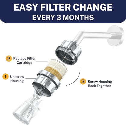 HammerHead Showers® Solid Metal Shower Head Filter – KDF 55 Shower Filter, High Pressure Universal Shower Filters to Remove Toxic Chemicals – Removes Chlorine and Heavy Metals – Chrome