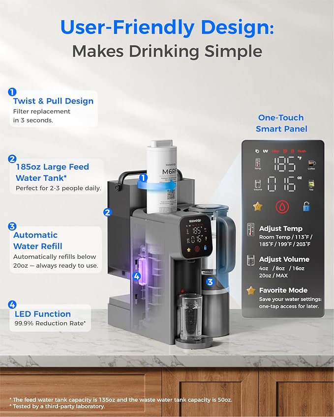Waterdrop M6H Instant Hot Reverse Osmosis System Countertop Water Filter, 7-Stage, 3:1 Pure to Drain, Hot Water Dispenser with 5 Temperature Options, RO System with Glass Pitcher, BPA-Free