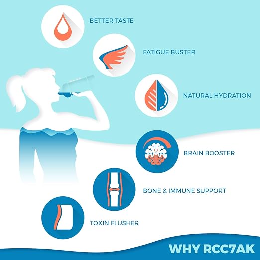 iSpring RCC7P-AK 6-Stage Reverse Osmosis System Under Sink, pH+, 75 GPD, RO Drinking Water Filtration System & F9K 1-Year Reverse Osmosis Water Filter Replacement Cartridge Pack Set, White