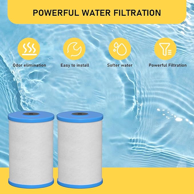 HG-CB6 CB6 Carbon Block Water Filter Replacement Compatible with Hydronix HG-CB6 Hydro Guard Filter and MP and MPC System 0.5 μ, 4.5" D x 6.5" H 2 Packs