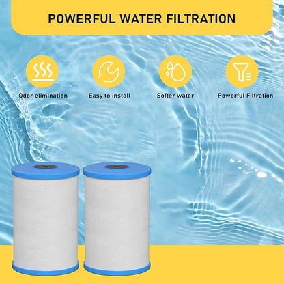 HG-CB6 CB6 Carbon Block Water Filter Replacement Compatible with Hydronix HG-CB6 Hydro Guard Filter and MP and MPC System 0.5 μ, 4.5" D x 6.5" H 2 Packs