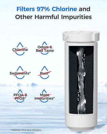 Waterdrop XWF Water Filter Replacement for GE® WR17X30702, 2 Pack, No chip | NSF 42 & 372 Certified, Compatible with GE® GNE27, GFE26, GDE25, GSS25, PSE25 Series Refrigerators