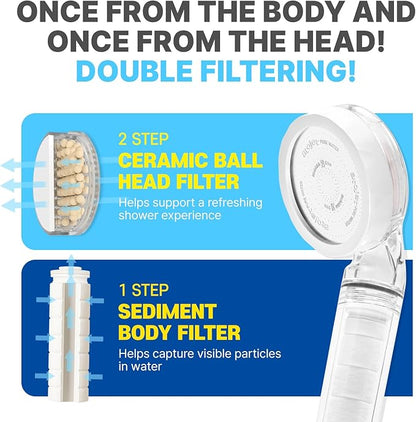 Travel Mini Filtered Shower Replacement Filters Elevating Korea’s Beauty Legacy - Compact & Portable for Softer Skin & Smoother Hair | Replacement Filters x 3 (JNE150-FLT-TRVL)