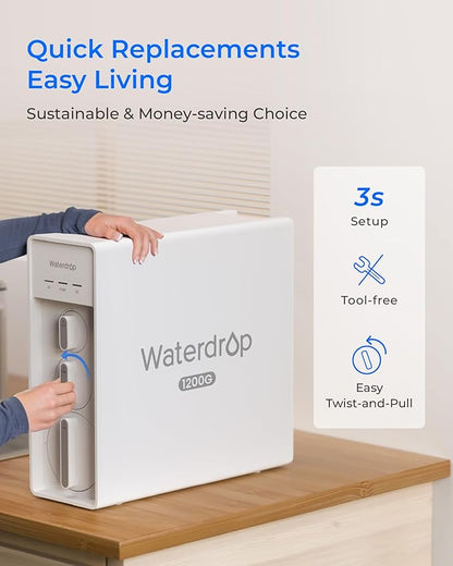 Waterdrop F2W Filter, Only Replacement for X8-PRO & X12-PRO Dual Flow Tankless Reverse Osmosis System, 6-month Lifetime