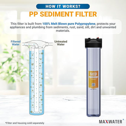 Max Water Slim Blue 5 Micron 20 inch x 2.5 inch Whole House Melt-Blown Polypropylene Sediment Water Filter Replacement Cartridge (Pack of 25)