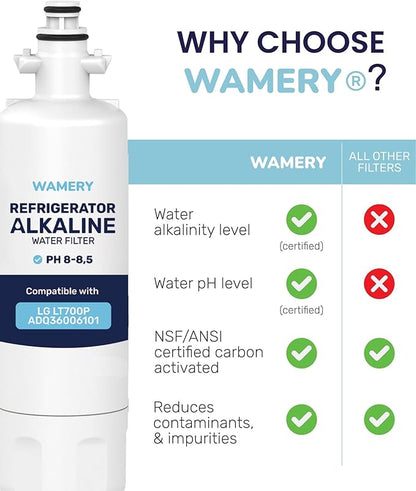Wamery Alkaline Refrigerator Water Filter Replacement - Model LT700P/LT700PC (ADQ36006101), 6-Month/200-Gallon Life, Twist-In Tool-Free Install, IAPMO to NSF/ANSI 42, Leak-Free Seal, 1 Pack