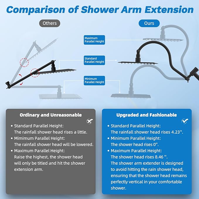 Hibbent cUPC Certified All Metal 10" Rainfall Showerhead Combo, High Pressure Shower Head with 10-Spray Mode Handheld, Innovative 4-way Diverter with Pause Mode, 71'' Shower Hose and Holder, Black