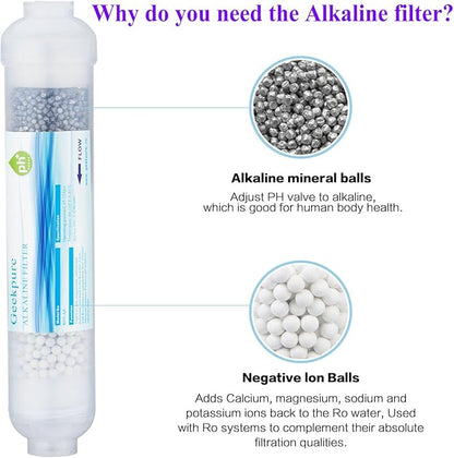 Geekpure 10-inch Inline Alkaline Replacement Water Filter Cartridge pH+ for Reverse Osmosis RO System -1/4”Thread