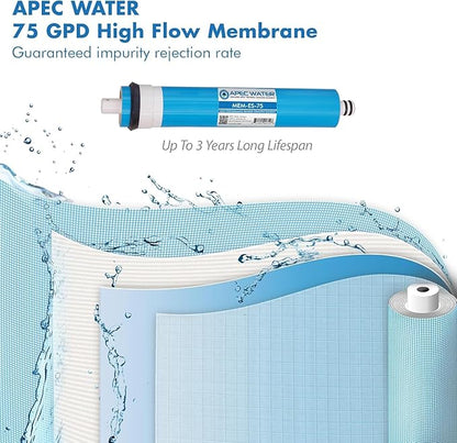 APEC Essence Series Alkaline Replacement Filter Kit for ROES-PH75 Reverse Osmosis System, 6 Stage RO Filter Set with RO Membrane and pH Remineralization Filter, 75 GPD Under Sink System