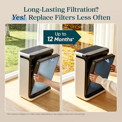 LEVOIT Genuine Vital 200S-P Air Purifier Smoke Remover Replacement Filter, Supports HEPA Sleep Mode, 4-in-1 High-Efficiency Activated Carbon Filter, Vital 200S-RF-SR, 1 Pack, Blue