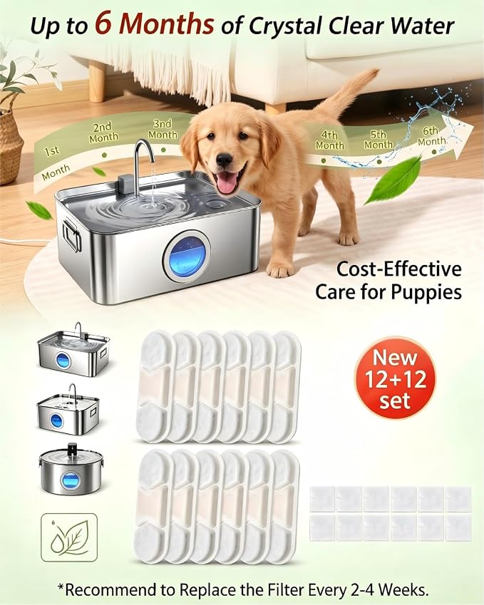 12 Pack Dog Water Fountain Filters Replacement Compatible with Zuqqony DYSJ01 12L MAILOFY WF120 WF160 FIYOVA Stainless Steel Automatic Pet Dispenser, 5-Layer Water Softener Carbon Filter, 6-Month Set