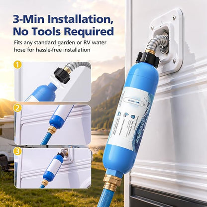 RV Water Filter, 4 Pack RV Inline Water Filter with Flexible Hose Protector | Camper Water Filter System for RVs, Campers & Boats, Water Hose Filter Reduces Chlorine, Sediment, Bad Taste & Odors
