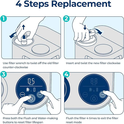 Bluevua Reverse Osmosis System Countertop RO100ROPOT-Lite Replacement Filter