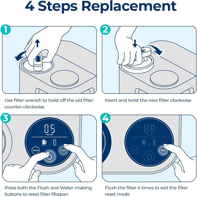 Bluevua RO100ROPOT-Lite(UV) Countertop Reverse Osmosis Water Filter System, Blue, with One Extra Replacement Filter, Bundle
