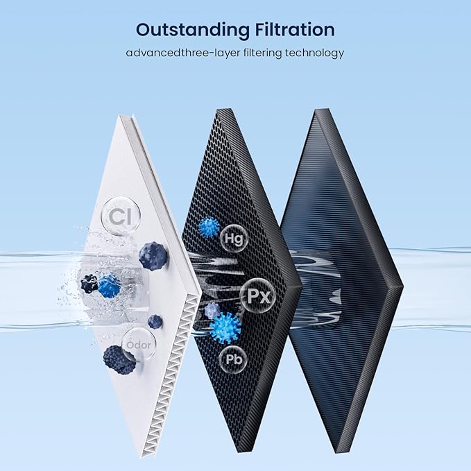 GLACIER FRESH EDR1RXD1 Refrigerator Water Filter Compatible with W10295370A, EDR1RXD1, WHR1RXD1, KAD1RXD1, Filter 1, W10295370, P4RFWB, P8RFWB2L, 46-9930, 46-9081 Refrigerator Water Filter,2 Pack