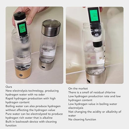 410ml Hydrogen Water Bottle with Nasal Inhalation Hose, 1200?1400PPB Portable Rechargeable Hydrogen Water Ionizer Machine, Hydrogen Rich Water Glass Health Cup for Home Travel