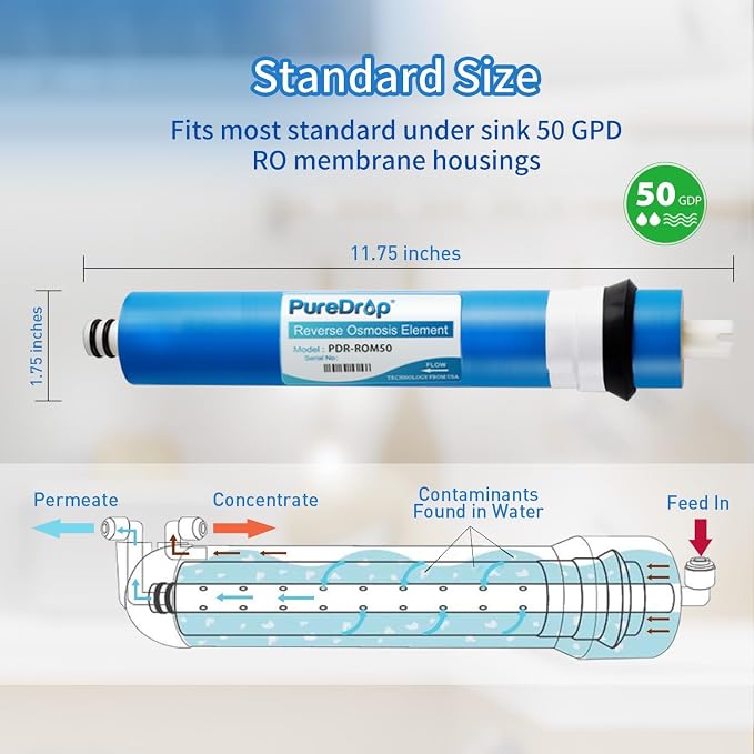 PureDrop PDR-ROM50 Reverse Osmosis RO Membrane Replacement 50 GPD, Fits Standard Under Sink RO Drinking Water Filter System