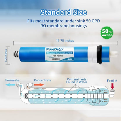 PureDrop PDR-ROM50 Reverse Osmosis RO Membrane Replacement 50 GPD, Fits Standard Under Sink RO Drinking Water Filter System