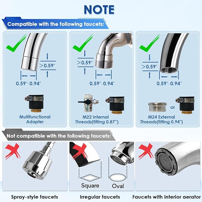 VORTOPT F9 Countertop Water Filter System,Direct Connect Water Filtration-0.01μm Filtration Reduces PFOA/PFOS,Chlorine,Heavy Metals,Bad Odors-C2 and UF Filter.