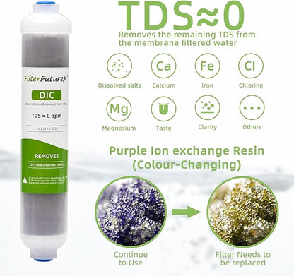 4 Stage Reverse Osmosis Aquarium Water Filter System RO+DI with Pressure Gauge Compact,Colour Changing DI Filter,100GPD,0 TDS for Freshwater&Saltwater Tanks