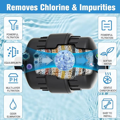 2 Pack Shower Head Filter for Hard Water, Multi-Stage Filtration Reduces Chlorine, Fluoride & Heavy Metals, Universal High Pressure Shower Filter for Skin & Hair, Matte Black
