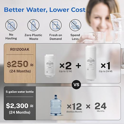 iSpring RO1200AK Dual-Flow Reverse Osmosis Water Filter, 1200 GPD Under Sink Tankless RO System, pH+ Alkaline Remineralization, 3:1 Pure to Drain, Auto Flush, TDS PFAS Reduction, Filter Reminder