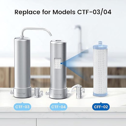 Waterdrop CFF-02 Alkaline Water Filter Replacement for Waterdrop WD-CTF-03/CTF-04, Up PH 1.5 to 2.5, Multi-Stage Water Filter, Reduces Heavy Metals, Bad Taste and Up to 99% of Chlorine