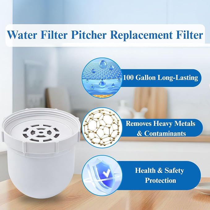 2026 NEW Premium Replacement Filter for Clearly Filtered Water Pitcher (2-Pack+1 pre-rinse bag), 100-Gallon Long-Life for Lead, Fluoride & PFAS, BPA-Free, Food-Grade, Retains Minerals