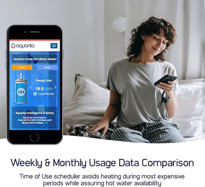 Smart Water Heater Timer: Optimize Hot Water Usage - Compatible with Alexa - Installs in Minutes, No Plumbing Required. Compatible with Gas Water Heaters. Leak Sensor Included.