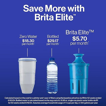 Brita Everyday Elite Water Filter Pitcher, Removes 99% of Lead, Includes 1 Filter, 10-Cup Capacity, Blue