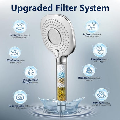 Filtered Shower Head with Handheld - High Pressure 3-Mode Detachable Showerhead with KDF-55 Water Softener Filter for Hard Water, Removes Chlorine, Stainless Steel Hose & Adjustable Bracket | High Pressure, Upgraded KDF Filter Water Softener, Shower Ho...