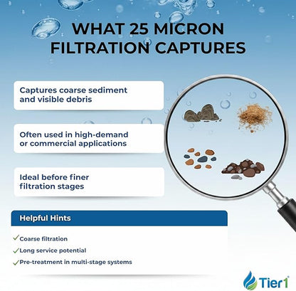 Tier1 25 Micron 10 x 4.5 Whole House Radial Flow Carbon Block Water Filter | Replacement for Pentek RFC-BB, FXHTC, 155141-43, WRC25HD | High Flow Filtration | 4.5 x 10 Water Filter Cartridge (3-Pack)
