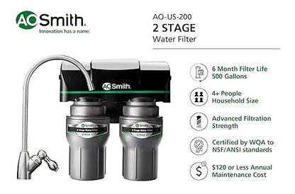 AO Smith Under Sink Water Filter System - Reduces PFAS, Lead, & Chlorine in Drinking Water - Under Counter Claryum Filtration for Kitchen - 2-Stage - AO-US-200