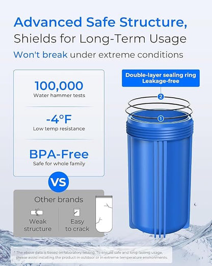 Waterdrop WHF21-PBL 2-Stage Whole House Water Filter System, 5 Micron | Highly Reduces Lead, PFAS and Heavy Metals, Taste, 5-Stage Filtration, with Carbon and Sediment Filter, 1" Inlet/Outlet