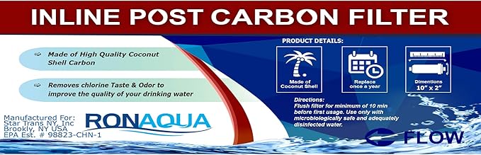 T33 Inline Coconut Grade Activated Carbon Pre/Post Membrane Filter for Taste and Odor Reduction WELL-MATCHED with AICRO, K2533JJ, FT15, IC-100A (Set of 2)