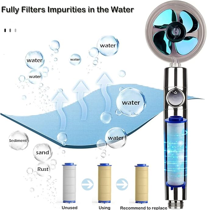 PP Cotton Shower Head Filter Cartridges, High Pressure Hydro Jet Turbo Shower Filter Replacement Core,2.75 Inch,24 Pack