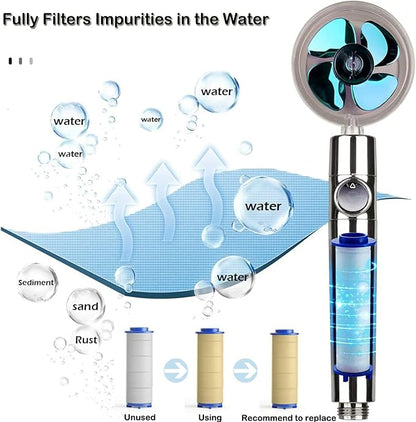 PP Cotton Shower Head Filter Cartridges, High Pressure Hydro Jet Turbo Shower Filter Replacement Core,2.75 Inch,24 Pack