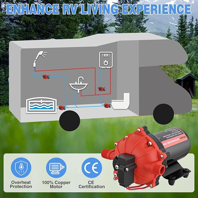 Nilight RV Water Pump 12v Camper Water Pump 7.0 GPM 70 PSI with Pressure Switch Strainer Heavy Duty Diaphragm Pump 12 Volt DC Upgrade Self-Priming Low Noice for RV Marine Yacht Caravan Camper Trailer