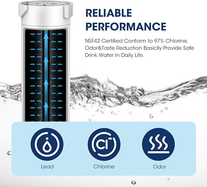 MARRIOTTO XWF Water Filter, Replacement for GE Refrigerator, Compatible With French-Door Models, 2 Pack (Not XWFE)
