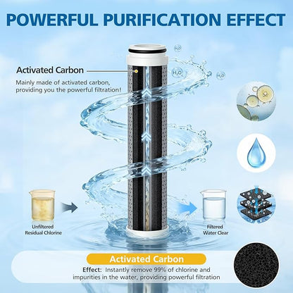 Carbon Shower Filter Compatible with Cobbe Handheld Shower Head, Water Filter for Water Softening, Replacement Filter with High Efficiency Filtration for Hard Water Chlorine Harmful Substance, 4 Pack