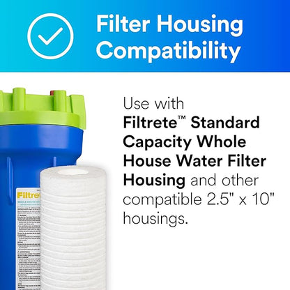 Filtrete 3WH-STDSW-F02 Water Cartridge, Replacement Filter, White, 2 Count | (Pack of 2)
