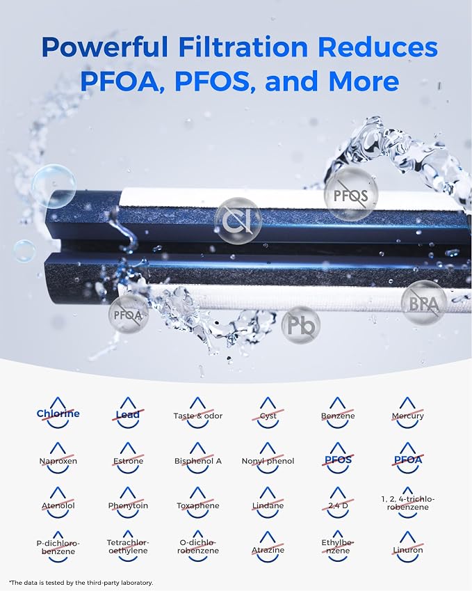 Waterdrop Plus 5231JA2002A NSF 401&53 Refrigerator Water Filter | Reduce PFAS, Replacement for LG® LT500P®, ADQ72910911, ADQ72910901, Kenmore® 9890, GEN11042FR-08, 46-9890, LFX25974ST