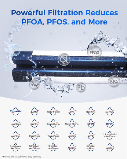 Waterdrop Plus 5231JA2002A NSF 401&53 Refrigerator Water Filter | Reduce PFAS, Replacement for LG® LT500P®, ADQ72910911, ADQ72910901, Kenmore® 9890, GEN11042FR-08, 46-9890, LFX25974ST