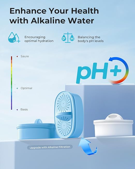 AQUA CREST PF-AL Alkaline Water Filter Replacement for Waterdrop® Pitchers | Replacement for Waterdrop® Pitcher and Dispenser & PF-AL Filter, Reduces PFOA/PFOS, Chlorine, Last Up to 100 Gallons, 2 Pack