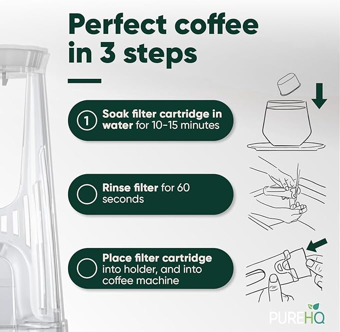 Keurig Filter Replacement Starter Kit - Water Filters for Keurig K-Classic, K-Supreme, K-Express, K-Elite, K-Select, K-Slim 2.0 Coffee Maker - Includes Tall Handle Filter Holder and 3-Pack Cartridges