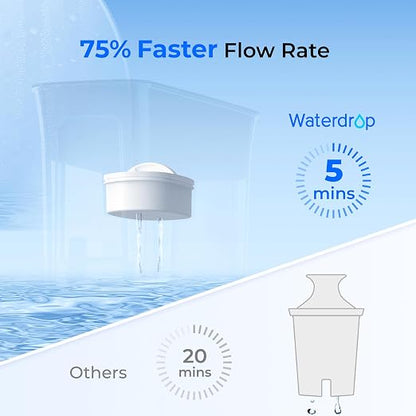 Waterdrop WFD-40L-L Water Filter Dispenser, 35-Cup Large Capacity, Black | 200-Gallon Long-Life, Faster Filtration, Reduces Chlorine, PFOA/PFOS and More, BPA Free